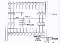 什么叫雙邊絲護(hù)欄網(wǎng)？